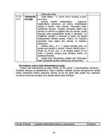 Prakses atskaite 'Prakses dienasgrāmata ķirurģijā', 66.