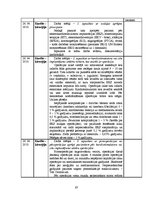 Prakses atskaite 'Prakses dienasgrāmata ķirurģijā', 67.