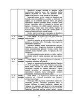 Prakses atskaite 'Prakses dienasgrāmata ķirurģijā', 73.