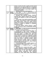 Prakses atskaite 'Prakses dienasgrāmata ķirurģijā', 74.