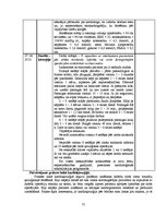 Prakses atskaite 'Prakses dienasgrāmata ķirurģijā', 75.