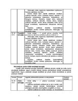 Prakses atskaite 'Prakses dienasgrāmata ķirurģijā', 81.