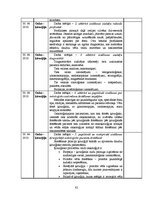 Prakses atskaite 'Prakses dienasgrāmata ķirurģijā', 82.