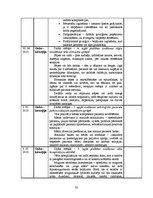 Prakses atskaite 'Prakses dienasgrāmata ķirurģijā', 83.