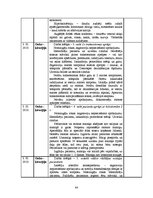 Prakses atskaite 'Prakses dienasgrāmata ķirurģijā', 84.