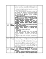 Prakses atskaite 'Prakses dienasgrāmata ķirurģijā', 86.