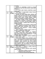 Prakses atskaite 'Prakses dienasgrāmata ķirurģijā', 88.