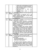 Prakses atskaite 'Prakses dienasgrāmata ķirurģijā', 89.