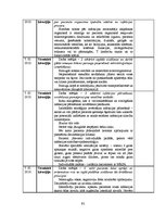 Prakses atskaite 'Prakses dienasgrāmata ķirurģijā', 92.