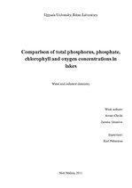 Referāts 'Comparison of Total Phosphorus, Phosphate, Chlorophyll and Oxygen Concentrations', 1.