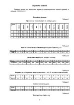 Referāts 'Закупки и процедура выполнения заказа', 5.