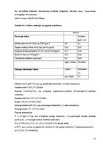 Diplomdarbs 'Noliktavas ar biroja telpām būvniecība', 23.