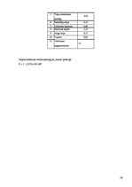 Diplomdarbs 'Noliktavas ar biroja telpām būvniecība', 56.