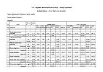 Diplomdarbs 'Noliktavas ar biroja telpām būvniecība', 57.