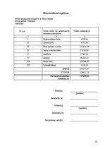 Diplomdarbs 'Noliktavas ar biroja telpām būvniecība', 61.