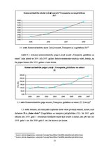 Biznesa plāns 'Biznesa plāns autostāvvietai un velosipēdu stāvvietai SIA "Jūties drošs"', 13.