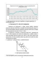 Biznesa plāns 'Biznesa plāns autostāvvietai un velosipēdu stāvvietai SIA "Jūties drošs"', 14.