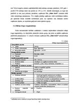 Biznesa plāns 'Biznesa plāns autostāvvietai un velosipēdu stāvvietai SIA "Jūties drošs"', 16.