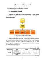 Biznesa plāns 'Biznesa plāns autostāvvietai un velosipēdu stāvvietai SIA "Jūties drošs"', 30.