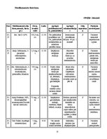 Prakses atskaite 'Aprūpes plāns terapijā', 10.