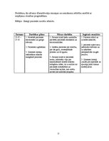 Prakses atskaite 'Aprūpes plāns terapijā', 15.