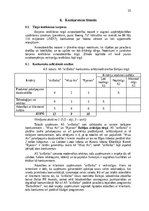 Referāts 'AS „airBaltic” mārketinga stratēģija', 15.