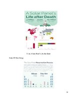 Eseja 'Vai saules enerģija ir zaļa enerģija? Saules paneļu izmantošanas un pārstrādes a', 14.