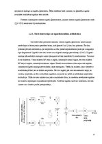 Referāts 'Vektora signālu ģeneratora uzbūve un darbības principi un pielietojumi bezvadu t', 11.