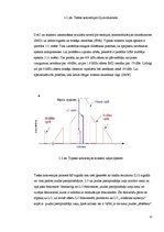 Referāts 'Vektora signālu ģeneratora uzbūve un darbības principi un pielietojumi bezvadu t', 12.
