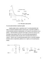 Referāts 'Vektora signālu ģeneratora uzbūve un darbības principi un pielietojumi bezvadu t', 13.