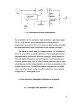 Referāts 'Vektora signālu ģeneratora uzbūve un darbības principi un pielietojumi bezvadu t', 16.