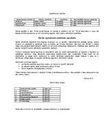 Referāts 'Darbinieka motivācija uzņēmumā', 3.