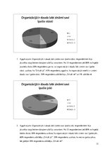 Referāts 'Organizācijas kultūras analīze sporta klubā', 12.