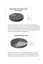 Referāts 'Organizācijas kultūras analīze sporta klubā', 13.