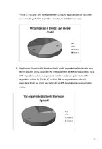 Referāts 'Organizācijas kultūras analīze sporta klubā', 14.