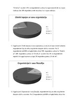 Referāts 'Organizācijas kultūras analīze sporta klubā', 18.