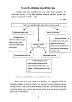 Referāts 'Lata efektīvie kursi', 10.