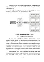 Referāts 'Darbinieku motivēšana', 12.