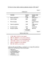 Konspekts 'Tradicionālā pret ABC izmaksu kalkulācija', 3.