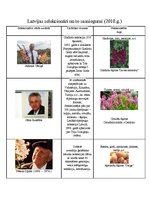 Konspekts 'Latvijas selekcionāru sasniegumi', 5.