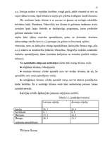 Referāts 'Viesmīlības industrijas attīstības iespējas Rīgā', 14.