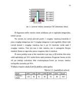 Referāts 'Viesmīlības industrijas attīstības iespējas Rīgā', 30.