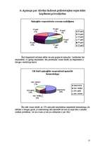 Referāts 'Tautas medicīnas procedūras sejai', 17.
