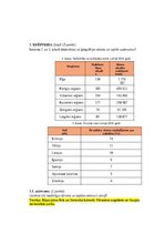 Paraugs 'Saimniecības nozares Latvijā', 6.