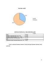 Referāts 'Atkritumu šķirošana Latvijā', 20.