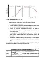 Diplomdarbs 'Starptautiskā tirdzniecība fiksēta valūtas kursa apstākļos', 18.