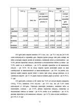 Diplomdarbs 'Starptautiskā tirdzniecība fiksēta valūtas kursa apstākļos', 21.