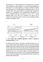 Diplomdarbs 'Starptautiskā tirdzniecība fiksēta valūtas kursa apstākļos', 55.