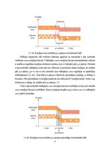Referāts 'Pusvadītāju ierīces, to darbības principi un izgatavošanas tehnoloģijas', 9.