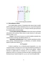 Referāts 'Pusvadītāju ierīces, to darbības principi un izgatavošanas tehnoloģijas', 11.